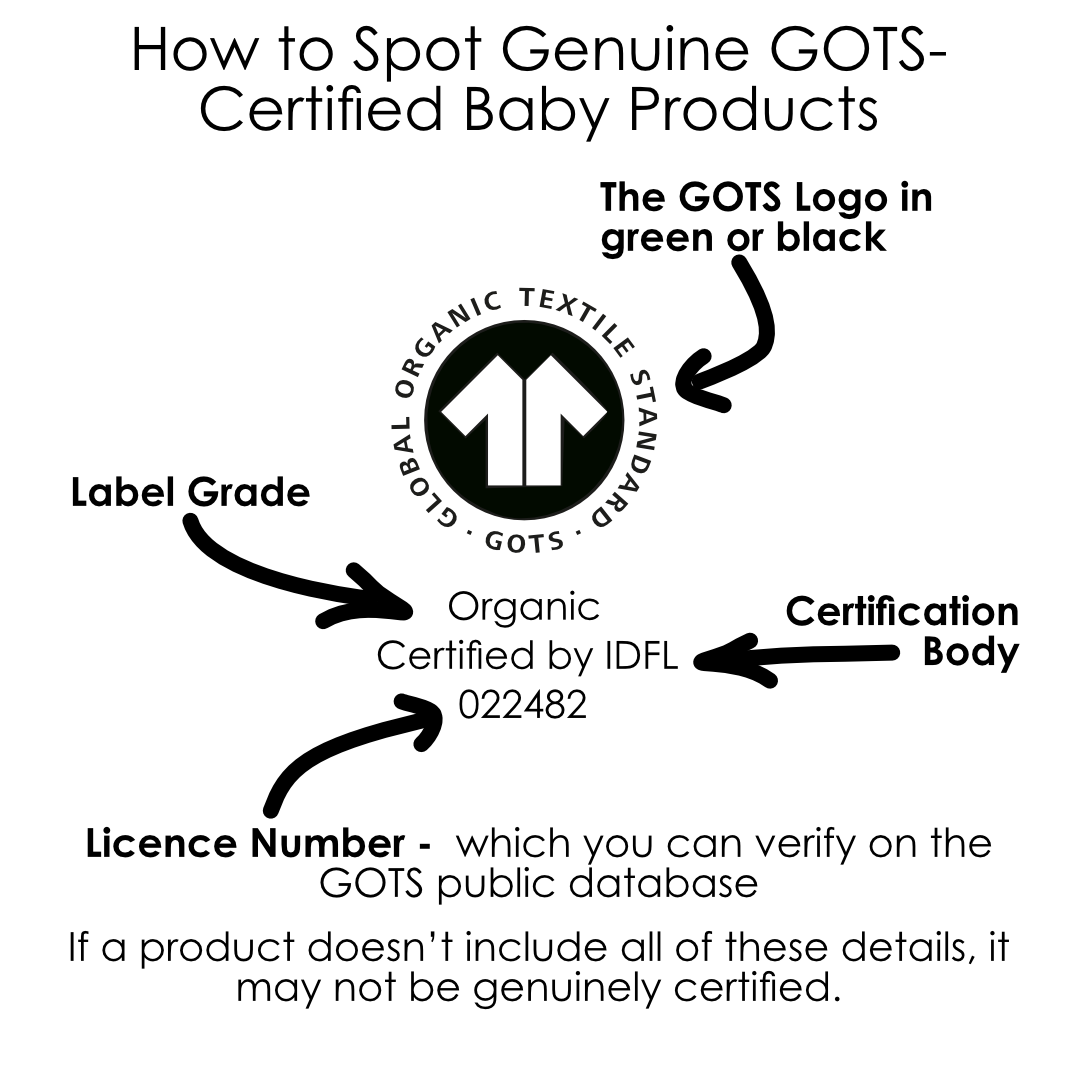 GOTS Label Info