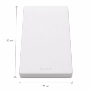 Cot Bed Mattress Dimensions